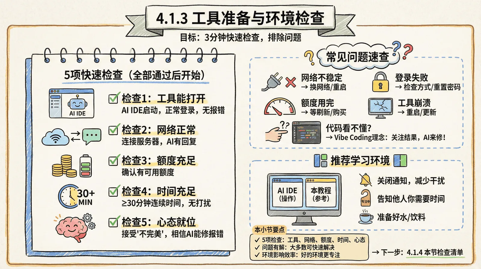 04-practice-0-to-1_4.1-before-start_4.1.3-environment-check.png