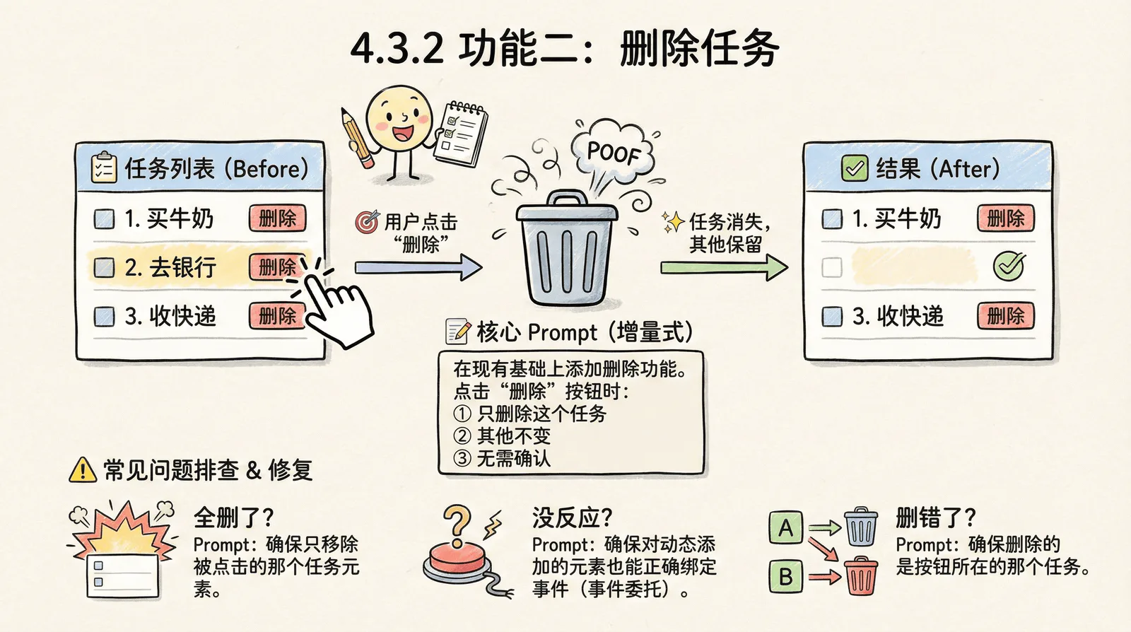 04-practice-0-to-1_4.3-core-features_4.3.2-delete-task.png